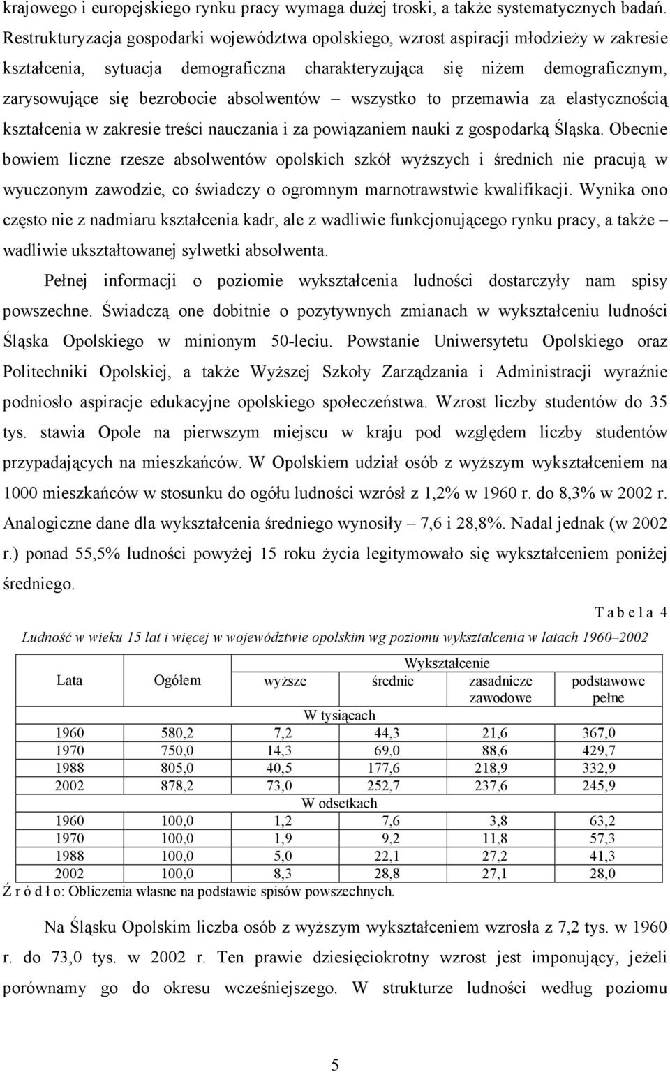 absolwentów wszystko to przemawia za elastycznością kształcenia w zakresie treści nauczania i za powiązaniem nauki z gospodarką Śląska.