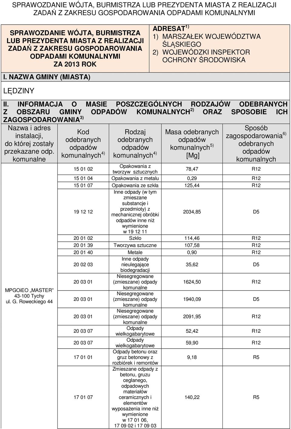 INFORMACJA O MASIE POSZCZEGÓLNYCH RODZAJÓW ODEBRANYCH Z OBSZARU GMINY ODPADÓW KOMUNALNYCH 2) ORAZ SPOSOBIE ICH ZAGOSPODAROWANIA 3) Nazwa i adres instalacji, do której zostały przekazane odp.