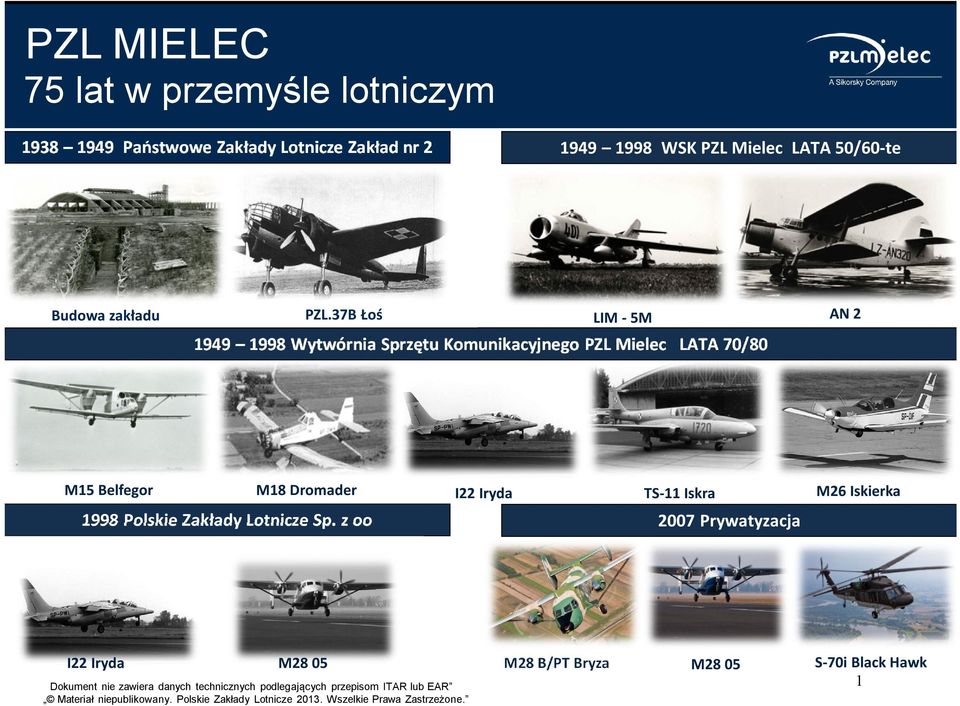 37B Łoś LIM - 5M AN 2 1949 1998 Wytwórnia Sprzętu Komunikacyjnego PZL Mielec LATA 70/80 M15 Belfegor M18