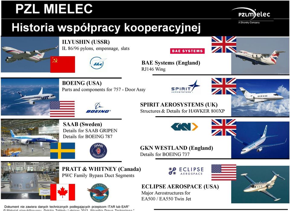 787 PRATT & WHITNEY (Canada) PWC Family Bypass Duct Segments SPIRIT AEROSYSTEMS (UK) Structures & Details for HAWKER