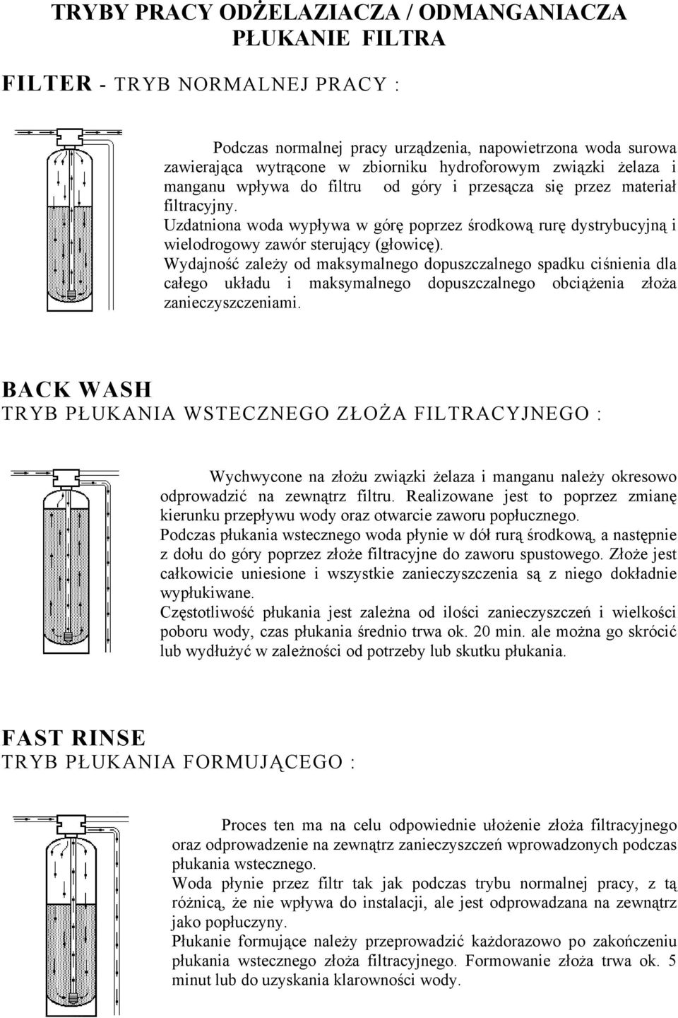 Wydjność zleży od mksymlnego dopuszczlnego spdku ciśnieni dl cłego ukłdu i mksymlnego dopuszczlnego obciążeni złoż znieczyszczenimi.