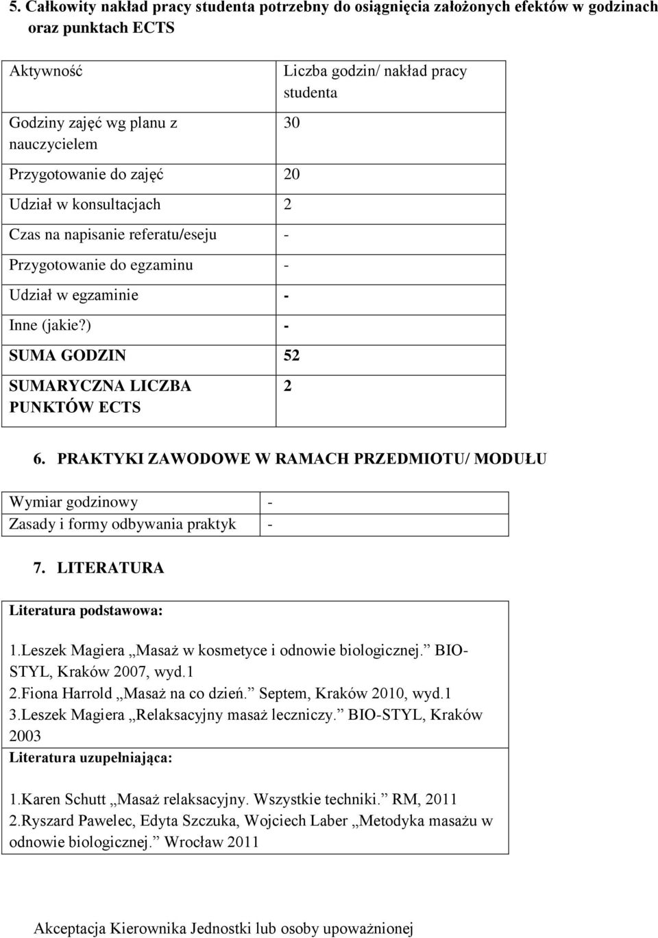 ) - SUMA GODZIN 52 SUMARYCZNA LICZBA PUNKTÓW ECTS 2 6. PRAKTYKI ZAWODOWE W RAMACH PRZEDMIOTU/ MODUŁU Wymiar godzinowy - Zasady i formy odbywania praktyk - 7. LITERATURA Literatura podstawowa: 1.