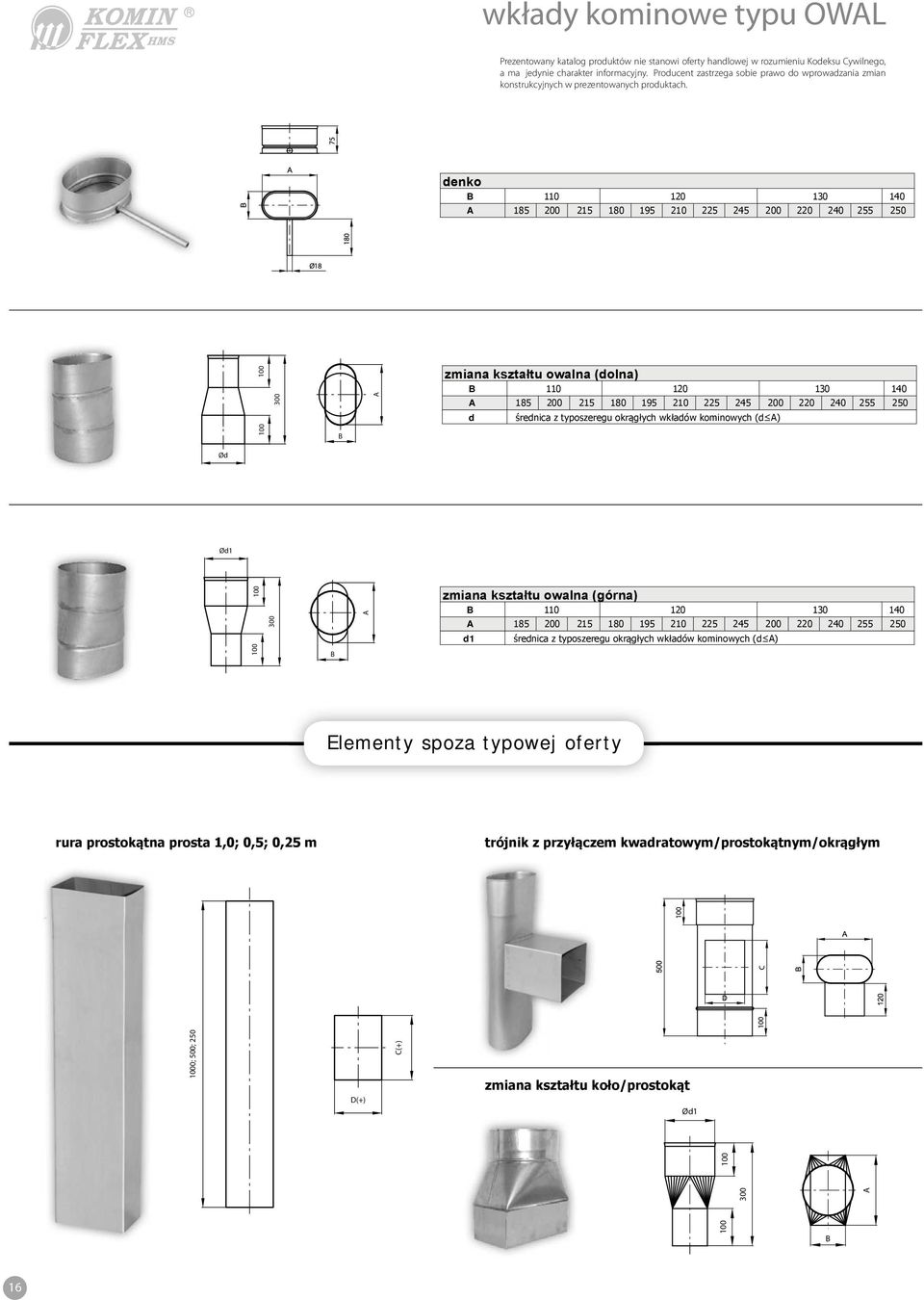 denko 300 A zmiana kształtu owalna (dolna) A 185 200 215 180 195 210 225 245 200 220 240 255 250 d średnica z typoszeregu okrągłych wkładów kominowych (d A) B Ød Ød1 300 Elementy spoza
