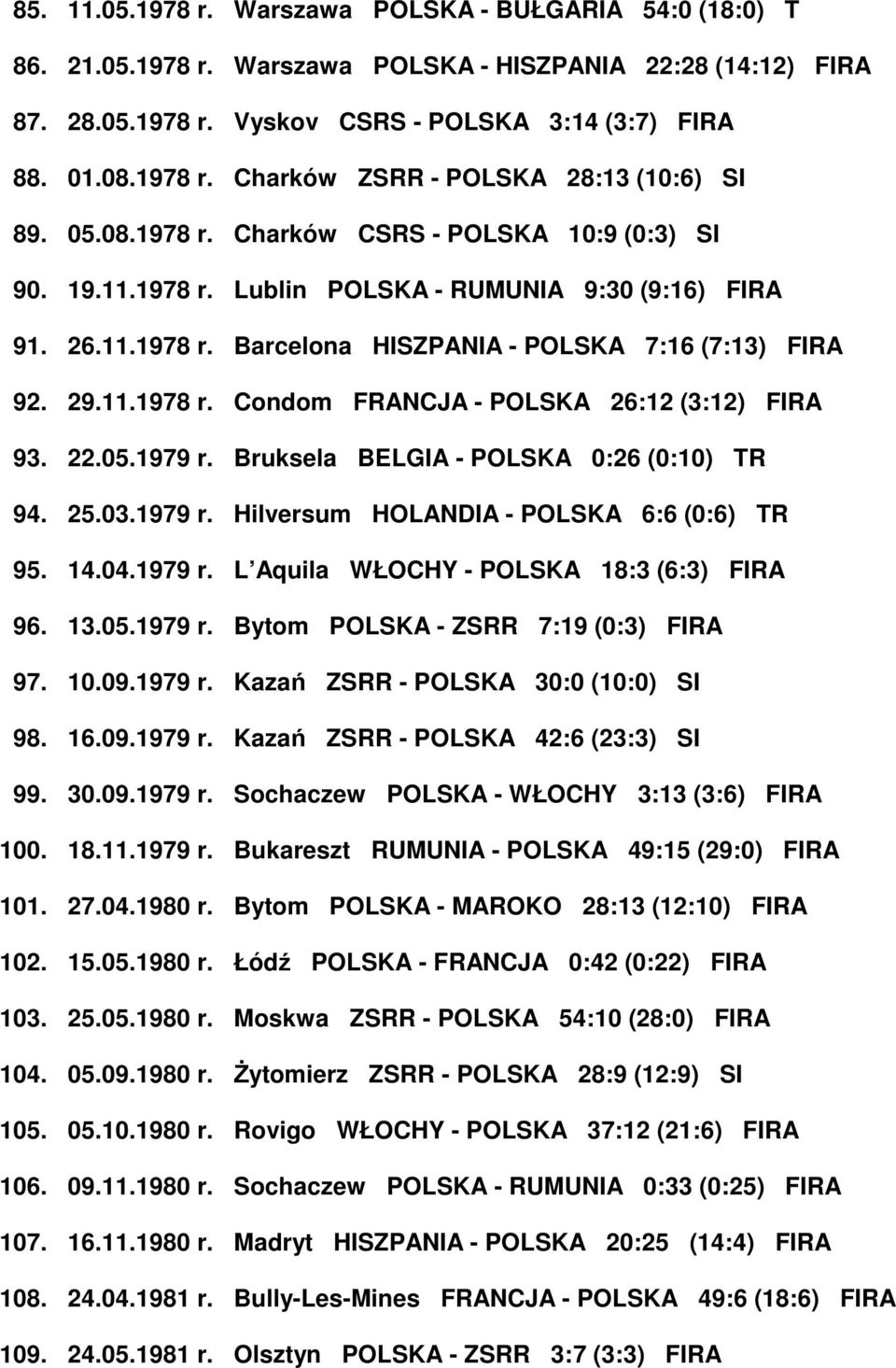 22.05.1979 r. Bruksela BELGIA - POLSKA 0:26 (0:10) TR 94. 25.03.1979 r. Hilversum HOLANDIA - POLSKA 6:6 (0:6) TR 95. 14.04.1979 r. L Aquila WŁOCHY - POLSKA 18:3 (6:3) FIRA 96. 13.05.1979 r. Bytom POLSKA - ZSRR 7:19 (0:3) FIRA 97.