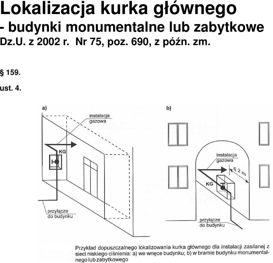 zabytkowe Dz.U. z 2002 r.