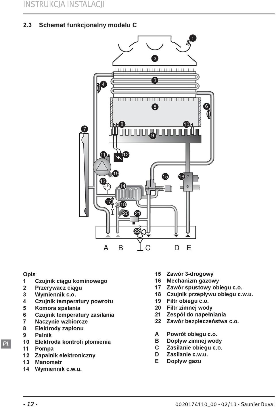 elu C 1 1 2 4 3 5 6 7 8 9 10 11 12 13 19 14 15 16 17 18 20 21 22 A B C D E Opis 1 Czujnik ciągu kom