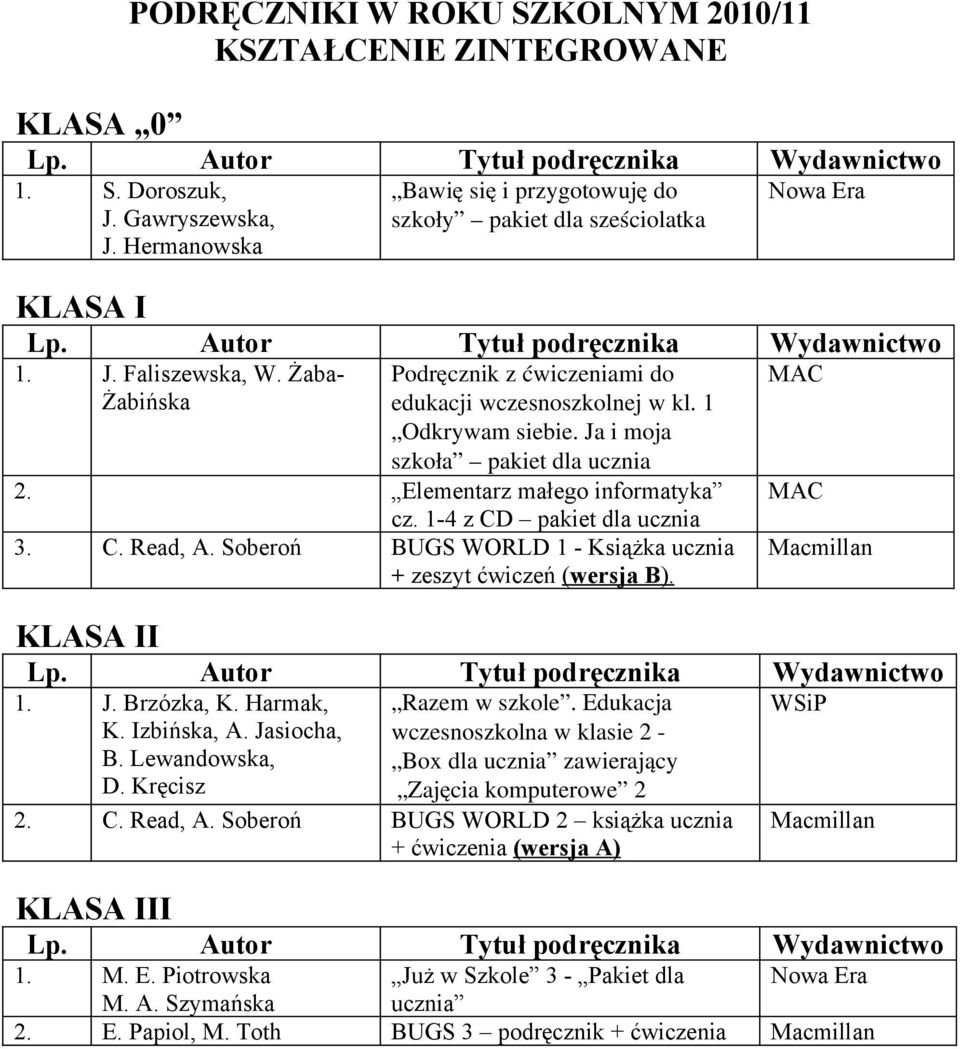 Soberoń BUGS WORLD 1 - Książka ucznia + zeszyt ćwiczeń (wersja B). MAC MAC Macmillan KLASA II 1. J. Brzózka, K. Harmak, K. Izbińska, A. Jasiocha, B. Lewandowska, D. Kręcisz Razem w szkole.