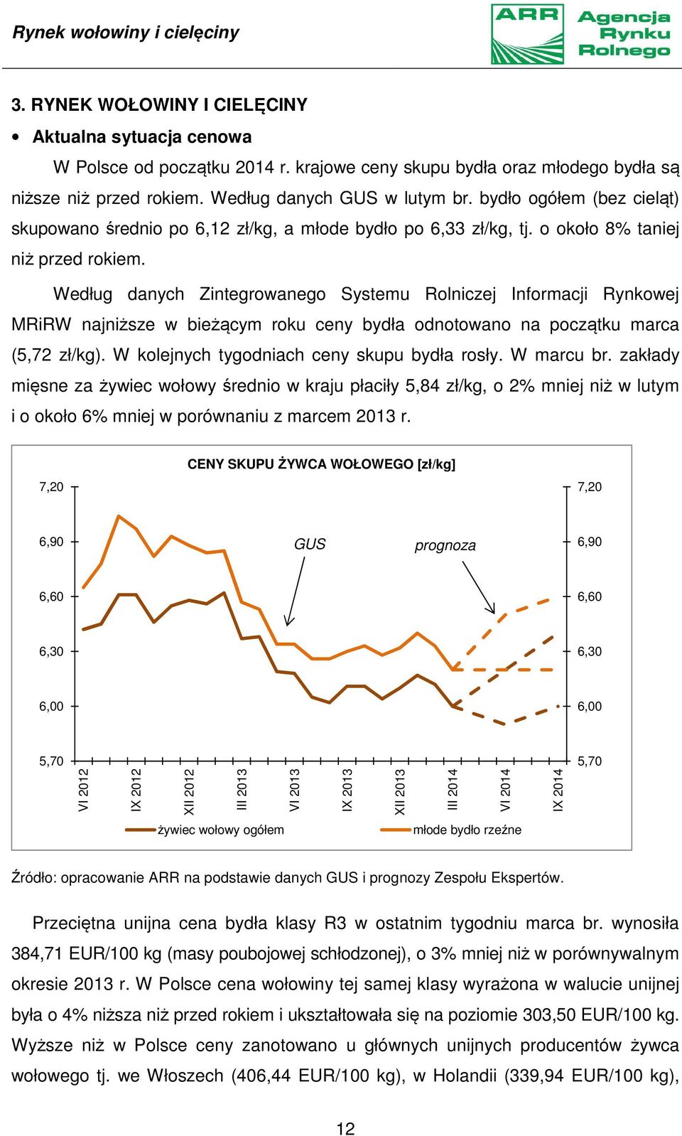 Według danych Zintegrowanego Systemu Rolniczej Informacji Rynkowej MRiRW najniższe w bieżącym roku ceny bydła odnotowano na początku marca (5,72 zł/kg). W kolejnych tygodniach ceny skupu bydła rosły.