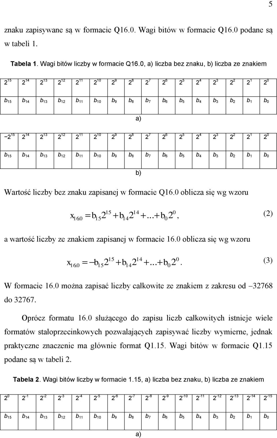 b 1 b 11 b 10 b 9 b 8 b 7 b 6 b 5 b 4 b 3 b b 1 b 0 Wartość liczby bez znaku zapisanej w formacie Q16.0 oblicza się wg wzoru b) x 15 14 0 16.