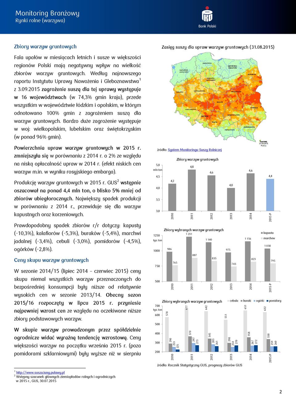 Według najnowszego raportu Instytutu Uprawy Nawożenia i Gleboznawstwa 1 z 3.9.