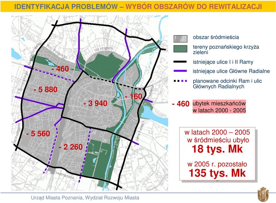 odcinki Ram i ulic Głównych Radialnych - 460 ubytek mieszkańców w latach 2000-2005 - 5 560-2 260 w