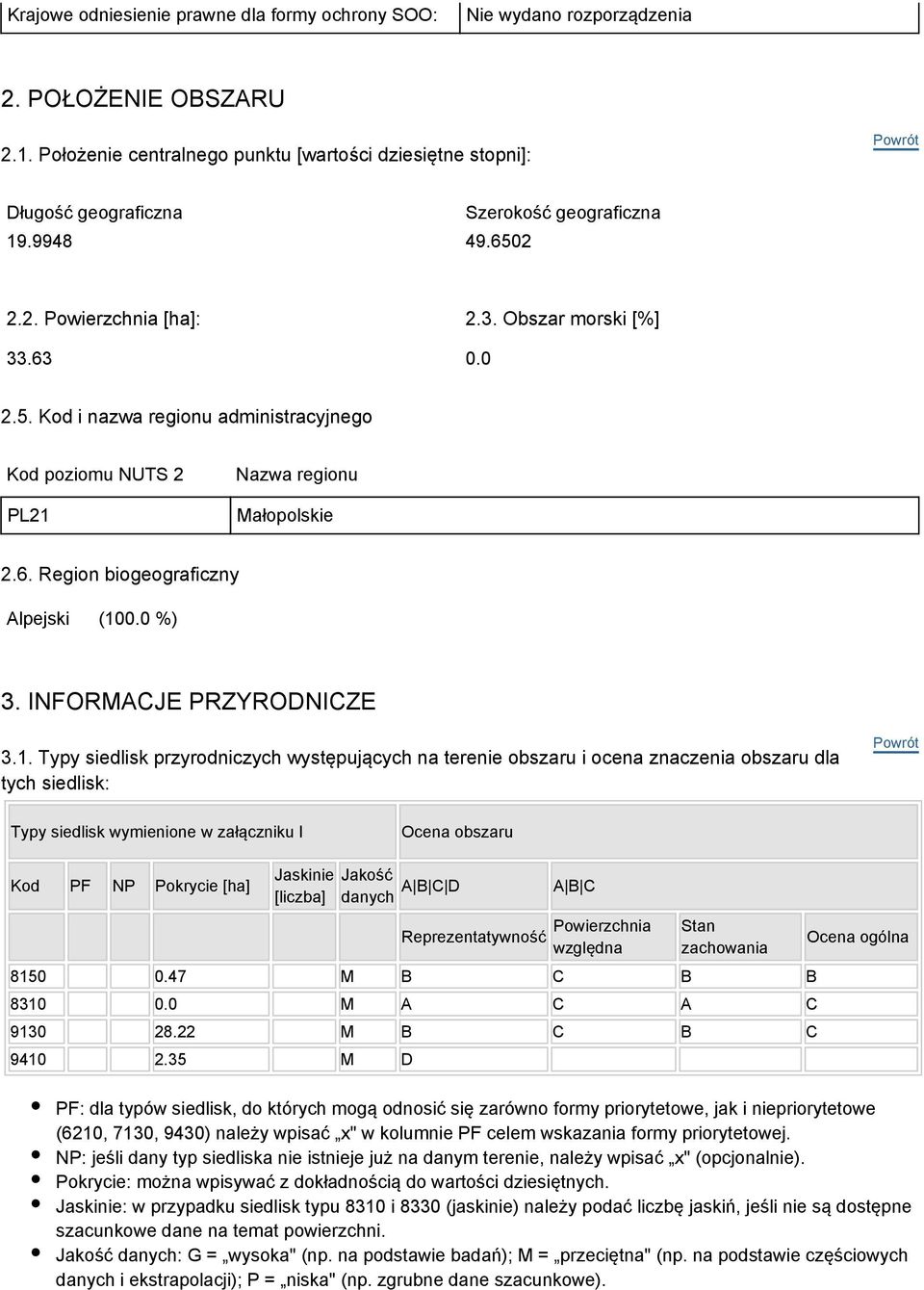 0 %) 3. INFORMACJE PRZYRODNICZE 3.1.