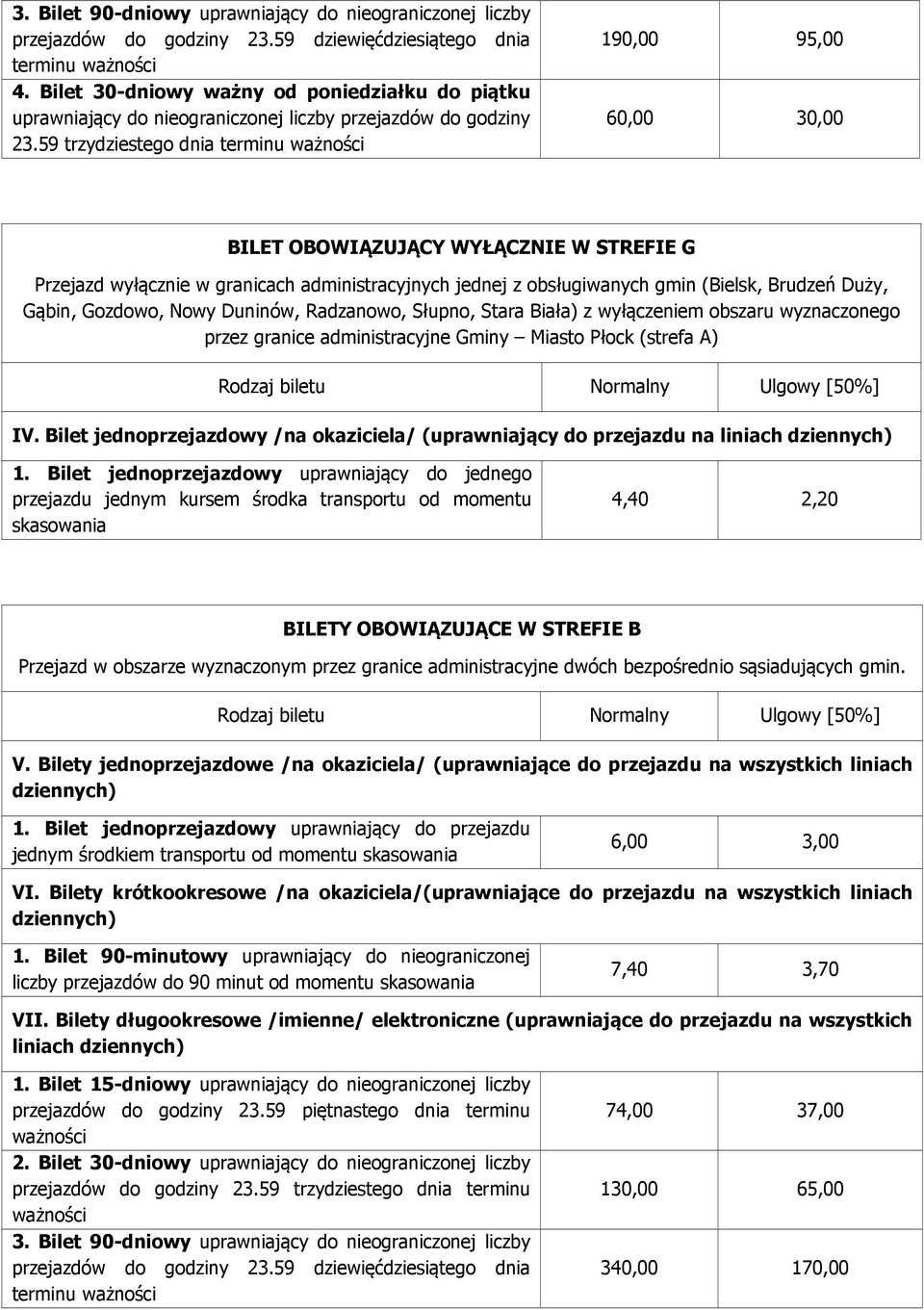 59 trzydziestego dnia terminu ważności 190,00 95,00 60,00 30,00 BILET OBOWIĄZUJĄCY WYŁĄCZNIE W STREFIE G Przejazd wyłącznie w granicach administracyjnych jednej z obsługiwanych gmin (Bielsk, Brudzeń