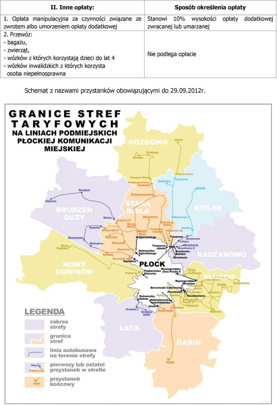 Przewóz: - bagażu, - zwierząt, - wózków z których korzystają dzieci do lat 4 - wózków inwalidzkich z