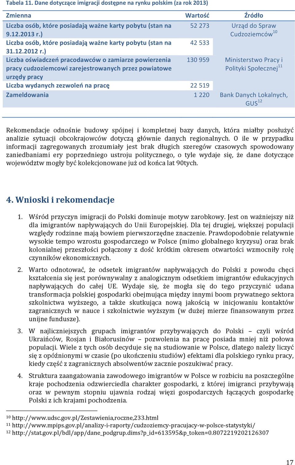 ) Liczba oświadczeń pracodawców o zamiarze powierzenia pracy cudzoziemcowi zarejestrowanych przez powiatowe 130 959 Ministerstwo Pracy i Polityki Społecznej 11 urzędy pracy Liczba wydanych zezwoleń