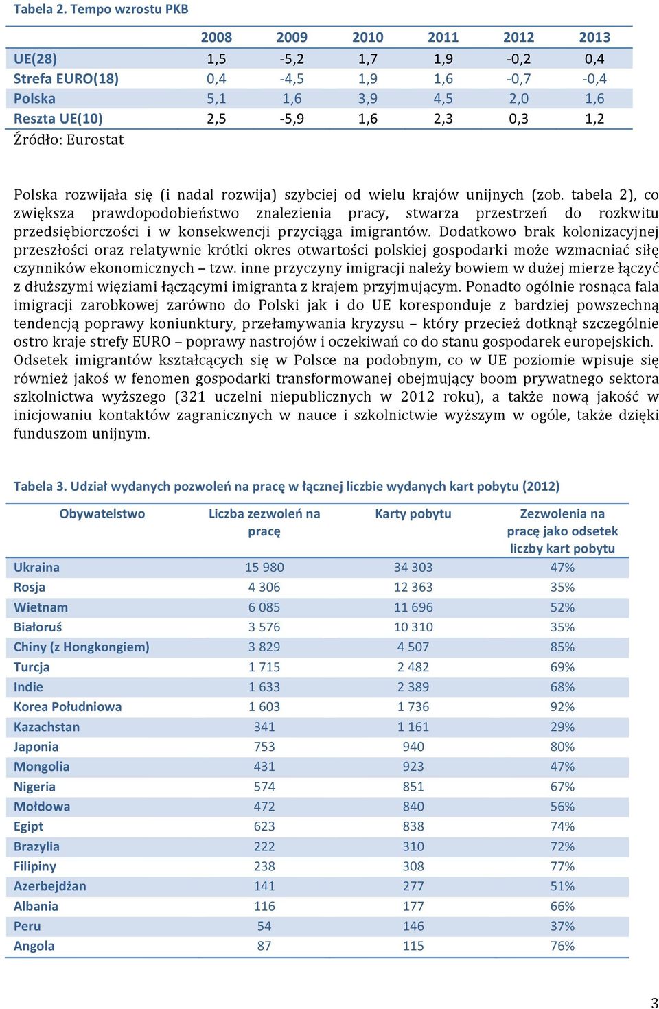 Eurostat Polska rozwijała się (i nadal rozwija) szybciej od wielu krajów unijnych (zob.