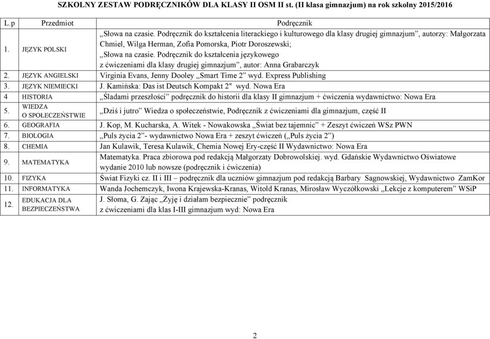 Podręcznik do kształcenia językowego z ćwiczeniami dla klasy drugiej gimnazjum, autor: Anna Grabarczyk 2. JĘZYK ANGIELSKI Virginia Evans, Jenny Dooley Smart Time 2 wyd. Express Publishing 3.