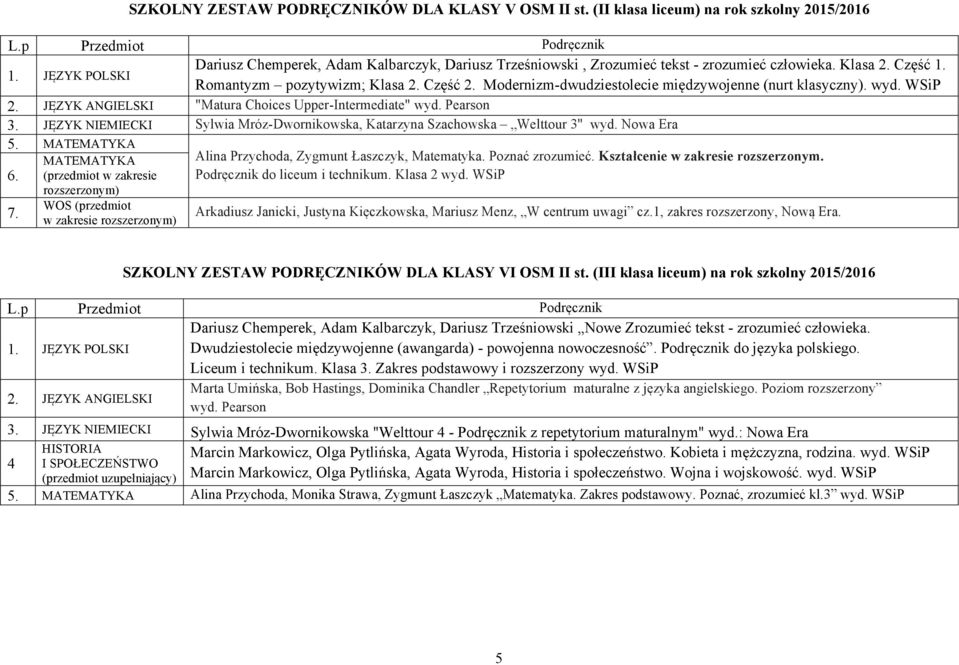 JĘZYK NIEMIECKI Sylwia Mróz-Dwornikowska, Katarzyna Szachowska Welttour 3" wyd. Nowa Era MATEMATYKA MATEMATYKA 6. (przedmiot w zakresie rozszerzonym) 7.