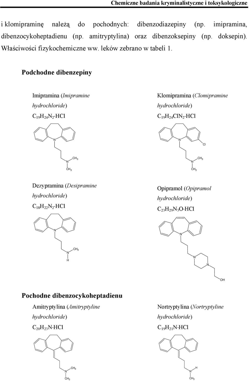 Podchodne dibenzepiny Imipramina (Imipramine C 19 H 24 2 HCl Klomipramina (Clomipramine C 19 H 24 Cl 2 HCl Cl Dezypramina