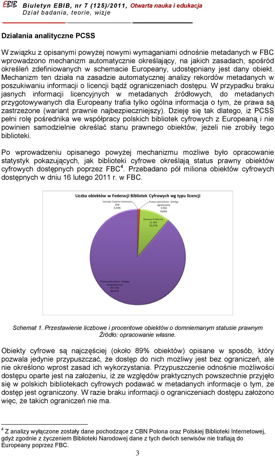 Mechanizm ten działa na zasadzie automatycznej analizy rekordów metadanych w poszukiwaniu informacji o licencji bądź ograniczeniach dostępu.