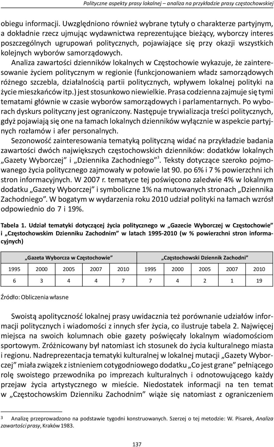 okazji wszystkich kolejnych wyborów samorządowych.