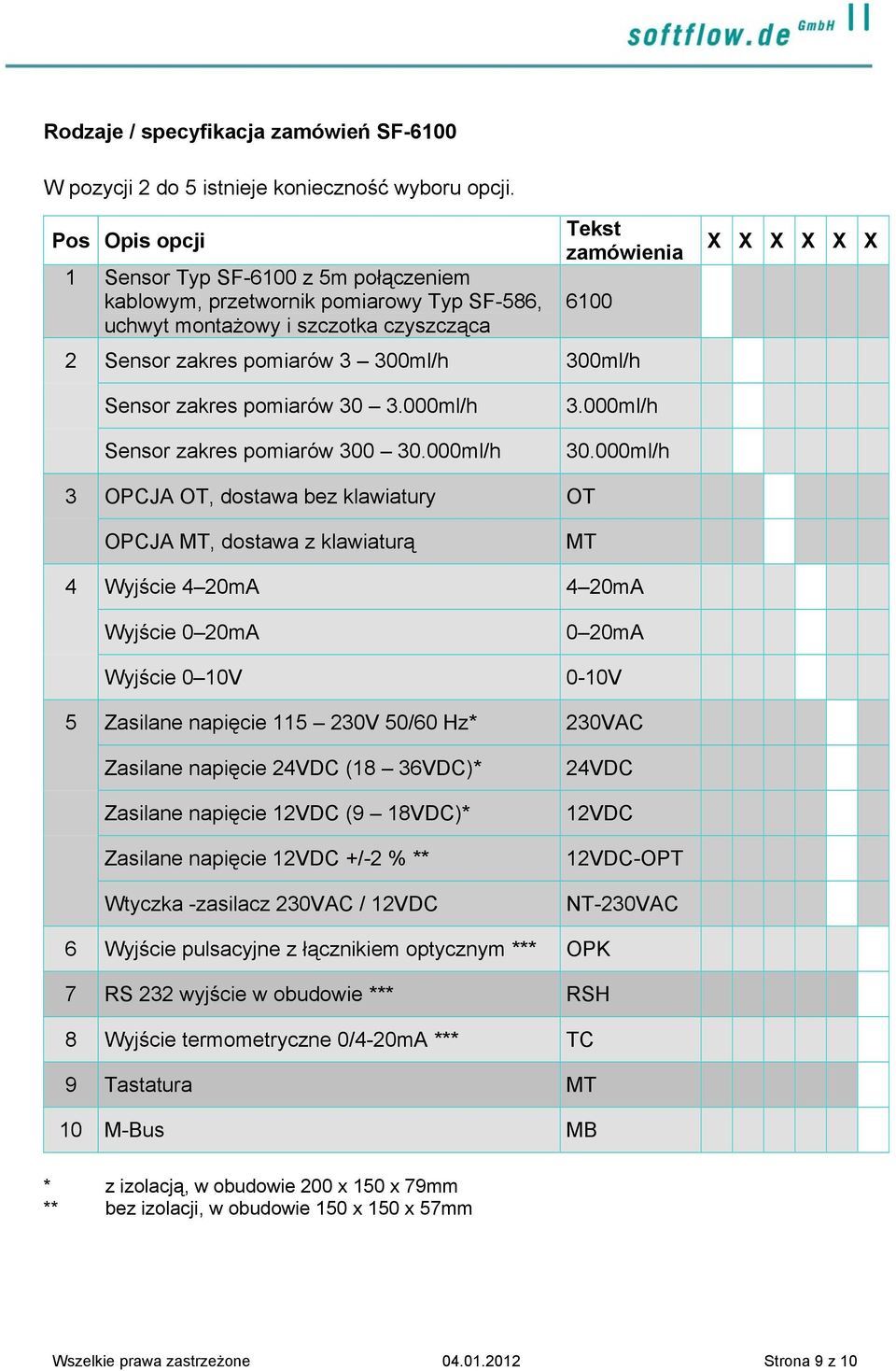 300ml/h X X X X X X Sensor zakres pomiarów 30 3.000ml/h Sensor zakres pomiarów 300 30.000ml/h 3.000ml/h 30.