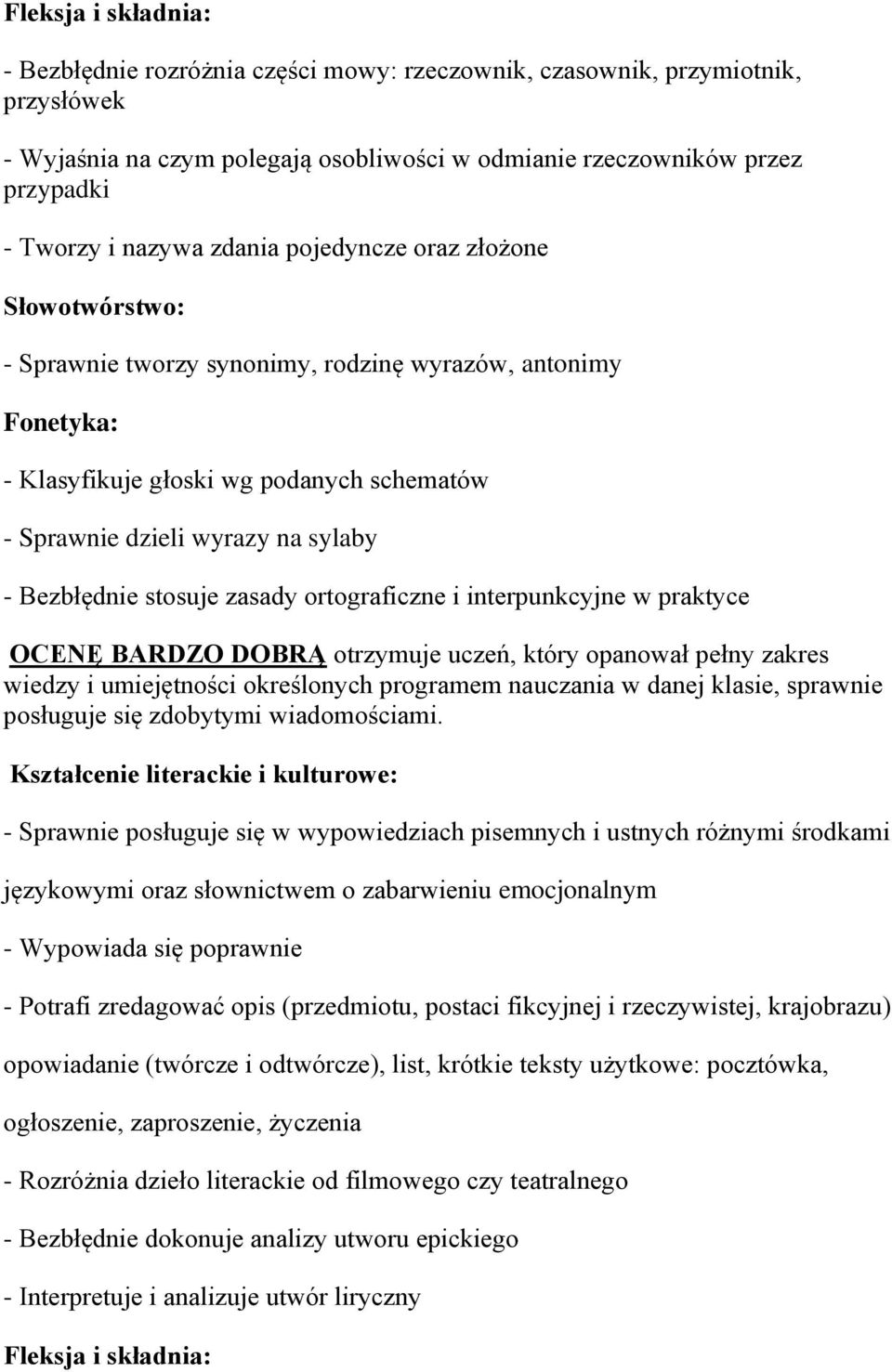 interpunkcyjne w praktyce OCENĘ BARDZO DOBRĄ otrzymuje uczeń, który opanował pełny zakres wiedzy i umiejętności określonych programem nauczania w danej klasie, sprawnie posługuje się zdobytymi