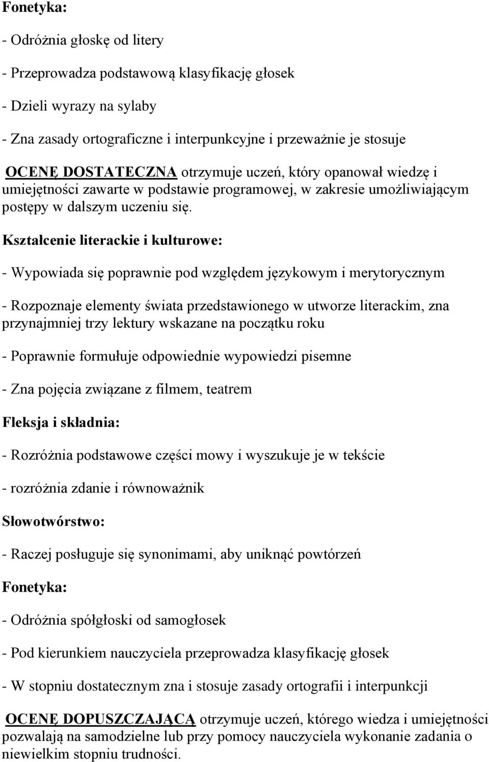 - Wypowiada się poprawnie pod względem językowym i merytorycznym - Rozpoznaje elementy świata przedstawionego w utworze literackim, zna przynajmniej trzy lektury wskazane na początku roku - Poprawnie