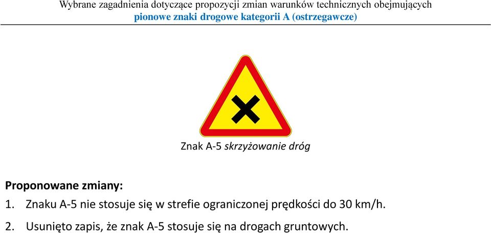 Znaku A-5 nie stosuje się w strefie ograniczonej