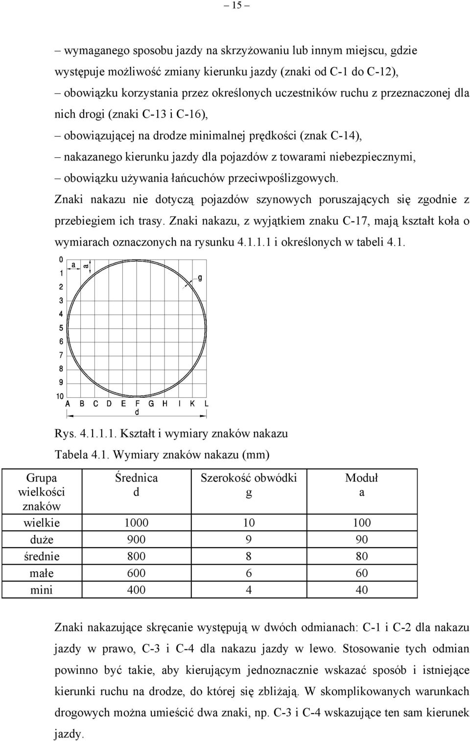 łańcuchów przeciwpoślizgowych. Znaki nakazu nie dotyczą pojazdów szynowych poruszających się zgodnie z przebiegiem ich trasy.