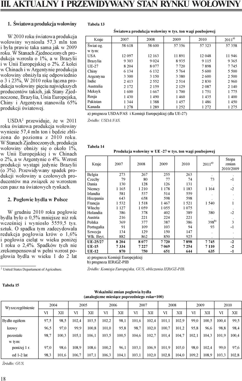 Z kolei w Chinach i w Argentynie produkcja wołowiny obniżyła się odpowiednio o 3 i 23%, W 2010 roku łączna produkcja wołowiny pięciu największych producentów takich, jak Stany Zjednoczone, Brazylia,