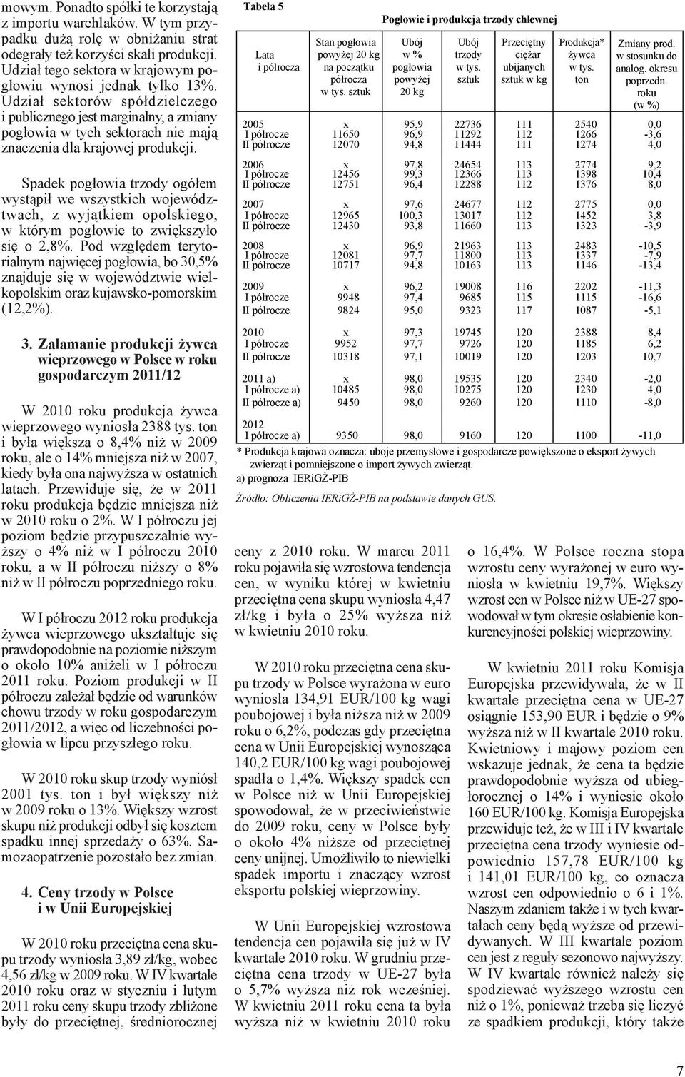 Udział sektorów spółdzielczego i publicznego jest marginalny, a zmiany pogłowia w tych sektorach nie mają znaczenia dla krajowej produkcji.