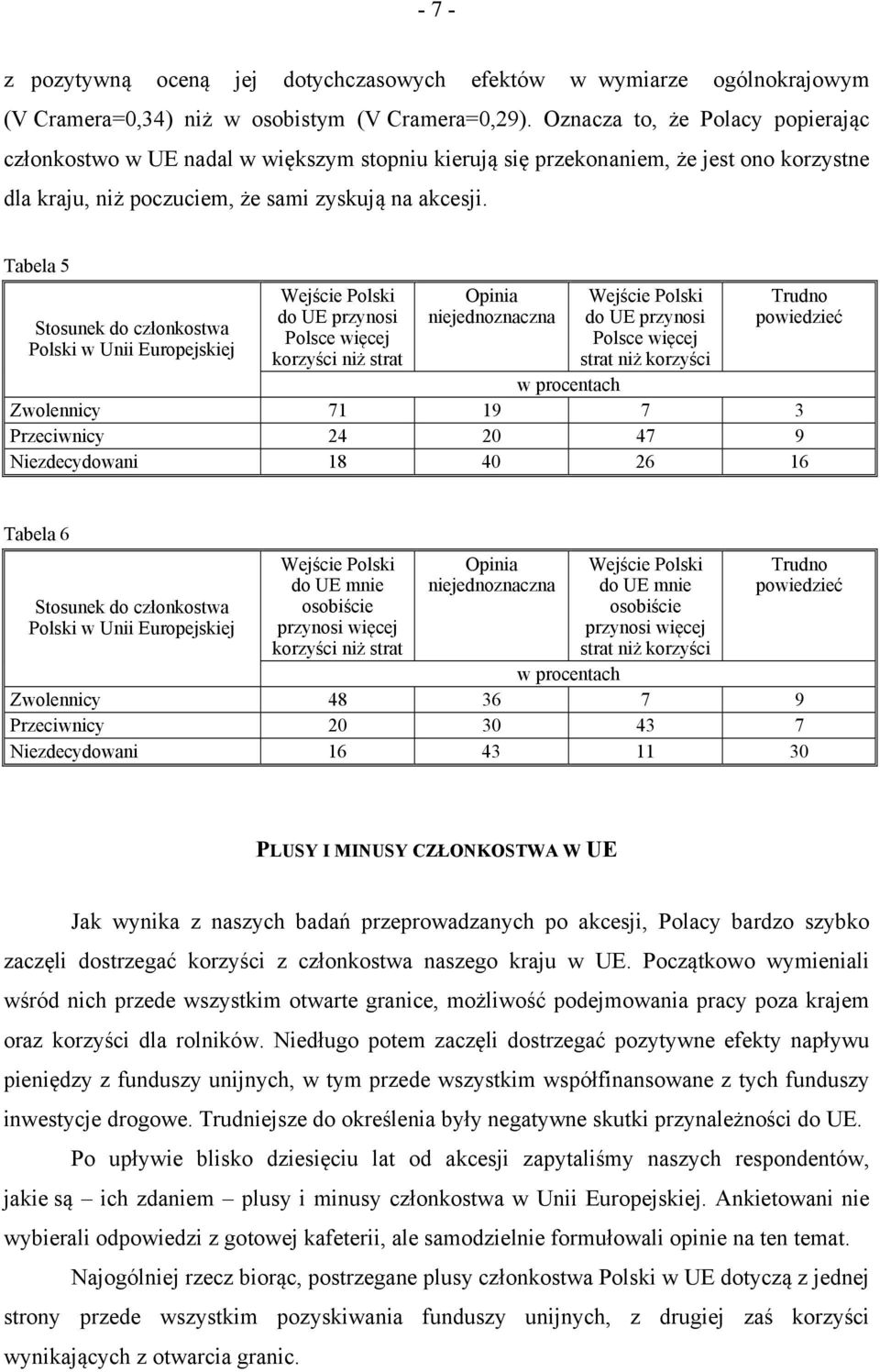 Tabela 5 Stosunek do członkostwa Polski w Unii Europejskiej Wejście Polski do UE przynosi Polsce więcej korzyści niż strat Opinia niejednoznaczna Wejście Polski do UE przynosi Polsce więcej strat niż