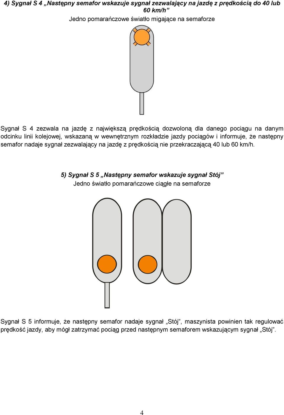 sygnał zezwalający na jazdę z prędkością nie przekraczającą 40 lub 60 km/h.
