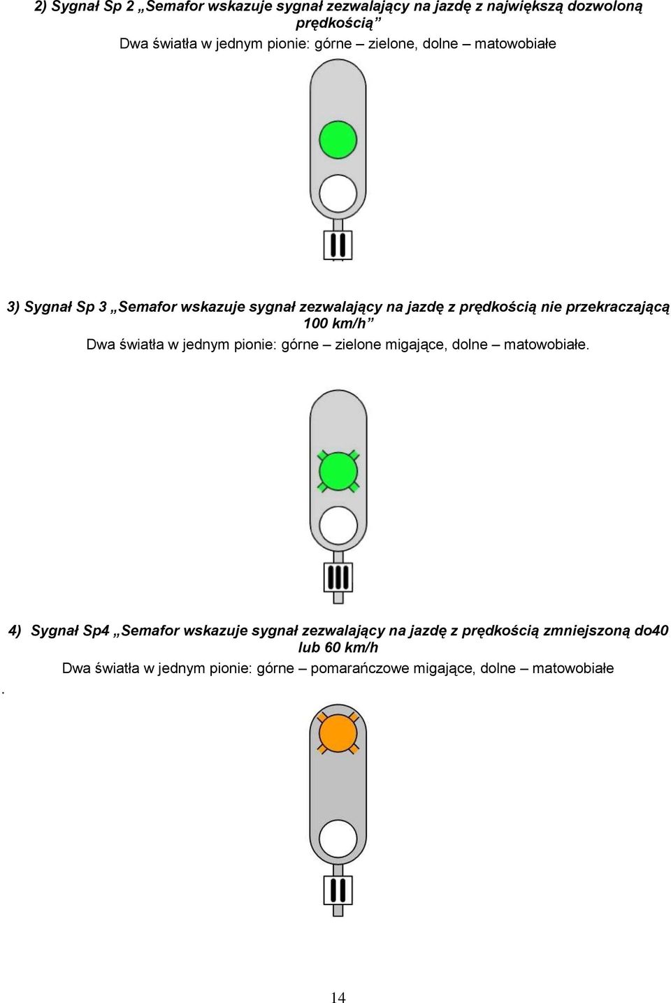 100 km/h Dwa światła w jednym pionie: górne zielone migające, dolne matowobiałe.