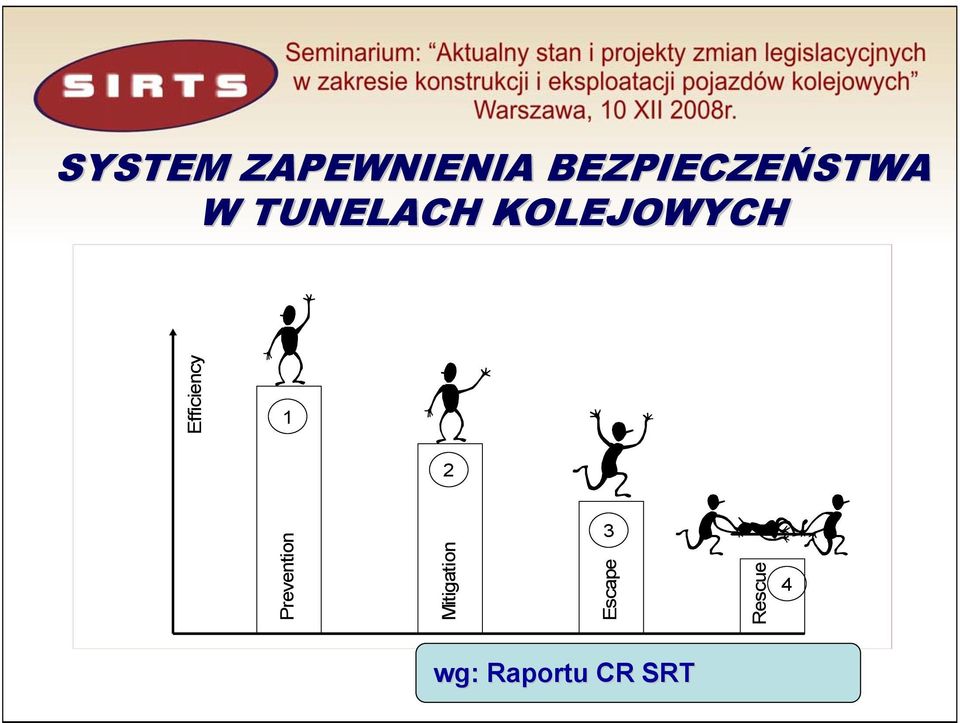 KOLEJOWYCH Efficiency 1 2