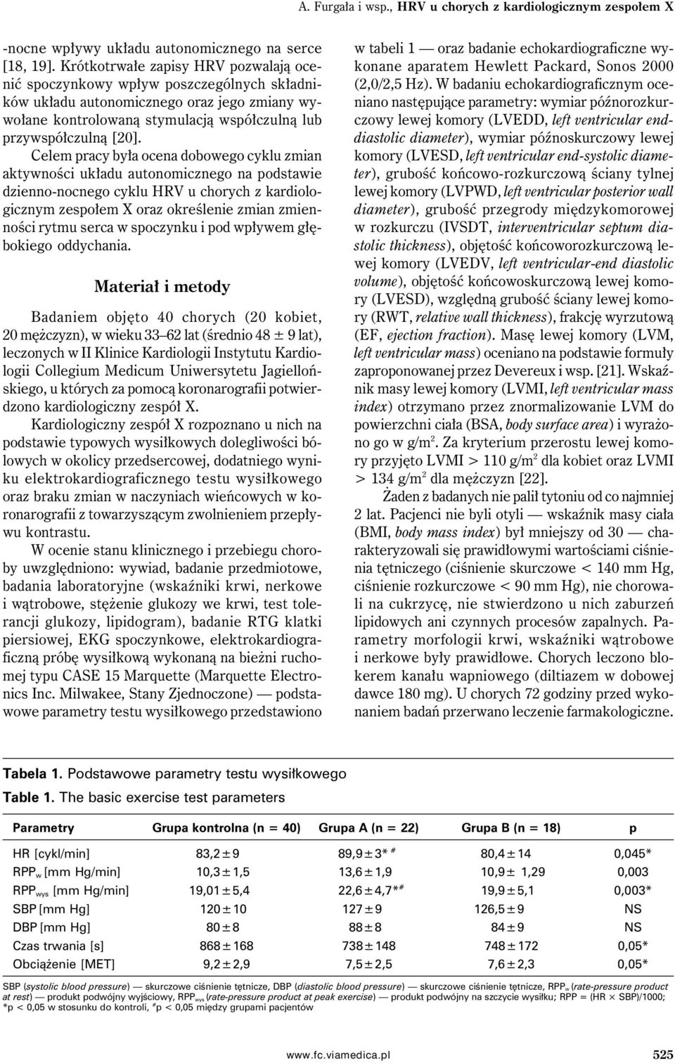 Celem pracy była ocena dobowego cyklu zmian aktywności układu autonomicznego na podstawie dzienno-nocnego cyklu HRV u chorych z kardiologicznym zespołem X oraz określenie zmian zmienności rytmu serca