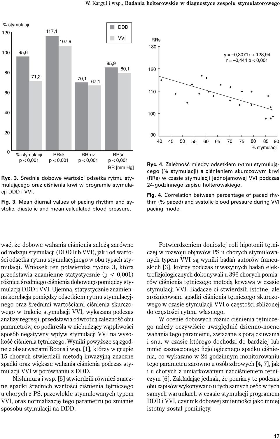 wać, że dobowe wahania ciśnienia zależą zarówno od rodzaju stymulacji (DDD lub VVI), jak i od wartości odsetka rytmu stymulacyjnego w obu typach stymulacji.