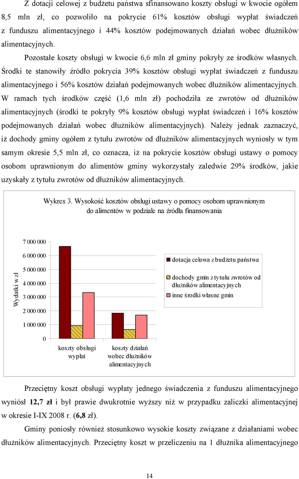 Środki te stanowiły źródło pokrycia 39% kosztów obsługi wypłat świadczeń z funduszu alimentacyjnego i 56% kosztów działań podejmowanych wobec dłużników alimentacyjnych.