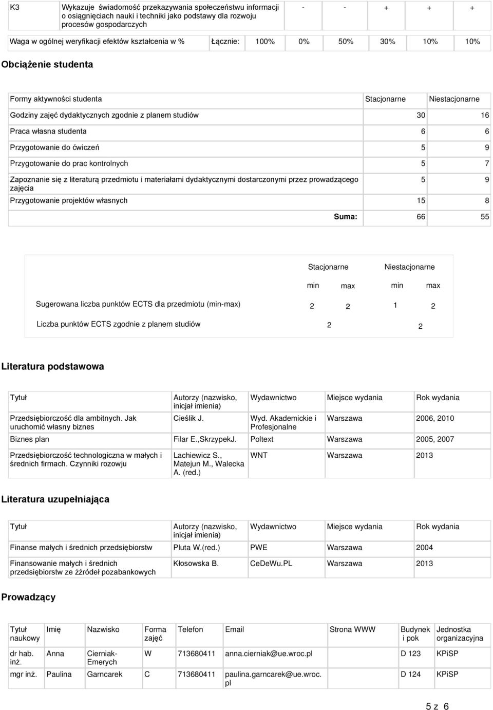 studenta 6 6 Przygotowanie do ćwiczeń 5 9 Przygotowanie do prac kontrolnych 5 7 Zapoznanie się z literaturą przedmiotu i materiałami dydaktycznymi dostarczonymi przez prowadzącego zajęcia 5 9