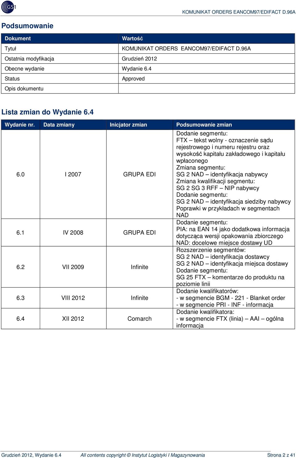 4 XII 2012 Comarch Dodanie segmentu: FTX tekst wolny - oznaczenie sądu rejestrowego i numeru rejestru oraz wysokość kapitału zakładowego i kapitału wpłaconego Zmiana segmentu: SG 2 NAD identyfikacja