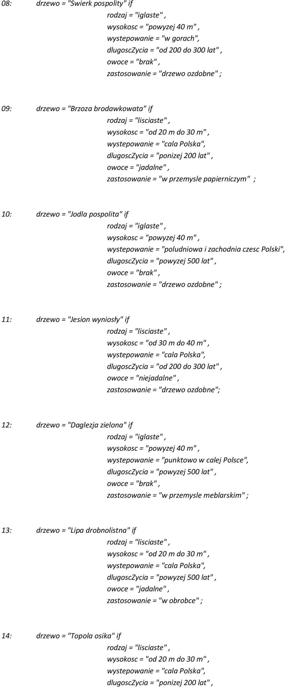 "powyzej 40 m", wystepowanie = "poludniowa i zachodnia czesc Polski", dlugosczycia = "powyzej 500 lat", owoce = "brak", zastosowanie = "drzewo ozdobne" ; 11: drzewo = "Jesion wyniosły" if wysokosc =