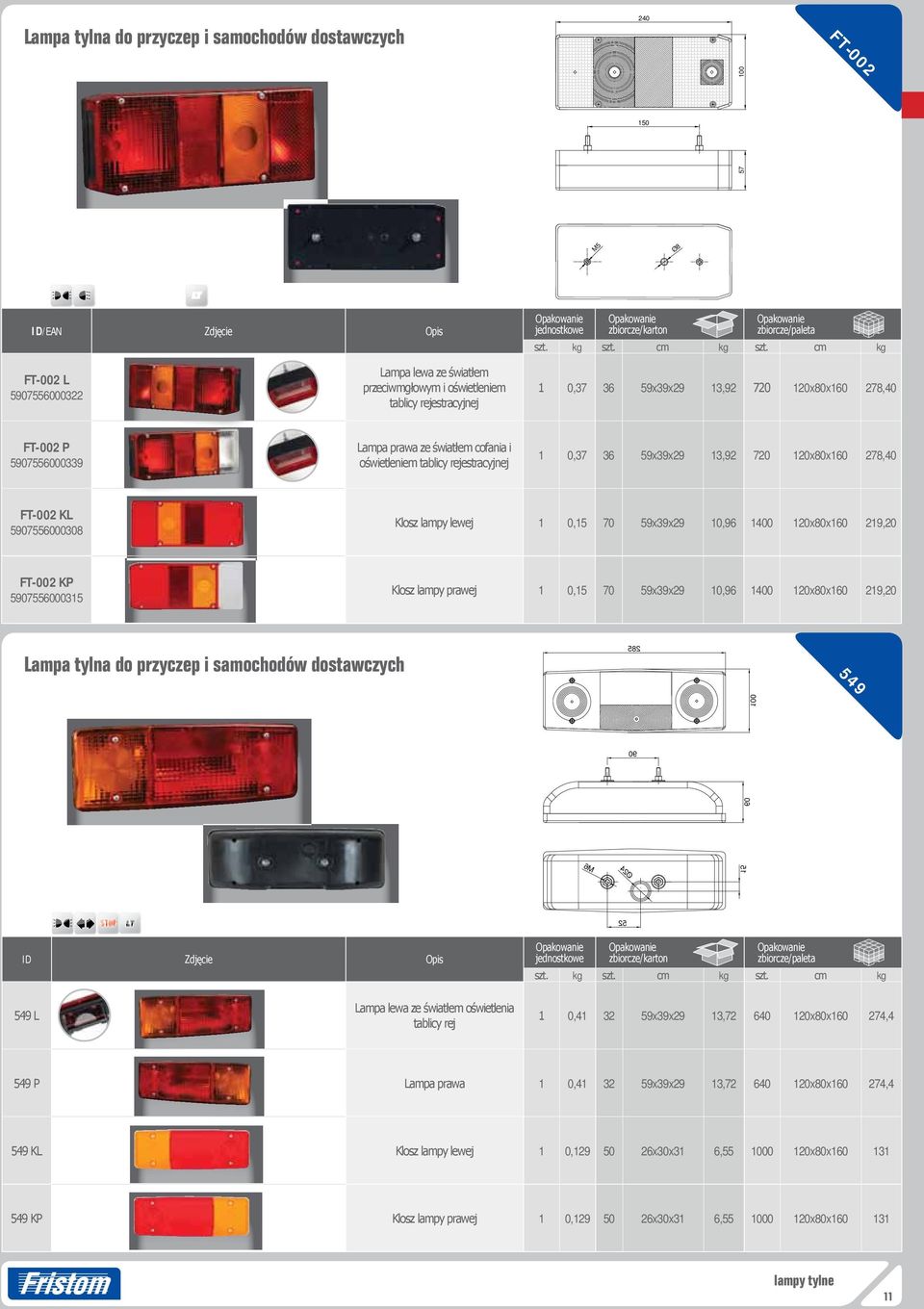 5907556000308 Klosz lampy lewej 1 0,15 70 59x39x29 10,96 1400 120x80x160 219,20 FT-002 KP 5907556000315 Klosz lampy prawej 1 0,15 70 59x39x29 10,96 1400 120x80x160 219,20 Lampa tylna do przyczep i