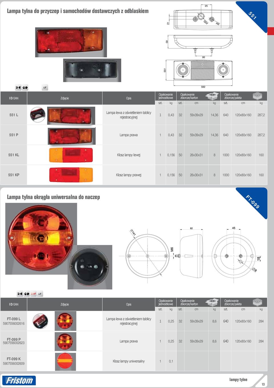 prawej 1 0,156 50 26x30x31 8 1000 120x80x160 160 Lampa tylna okrągła uniwersalna do naczep FT-099 FT-099 L 5907556002616 Lampa lewa z oświetleniem tablicy rejestracyjnej 1