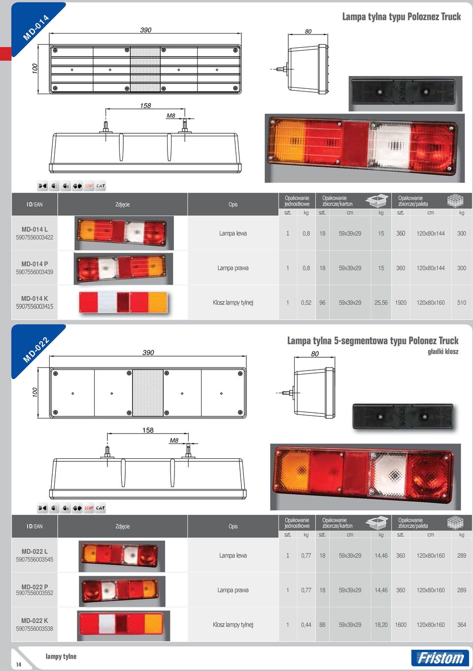 tylna 5-segmentowa typu Polonez Truck 80 gładki klosz 100 158 M8 MD-022 L 5907556003545 Lampa lewa 1 0,77 18 59x39x29 14,46 360 120x80x160 289 MD-022 P