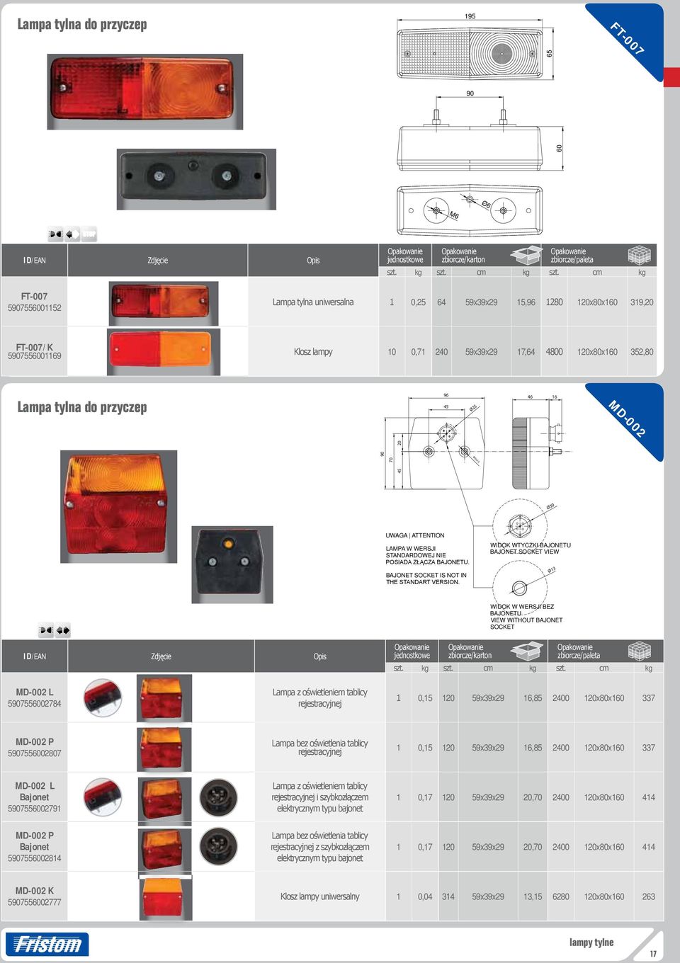 BAJONET SOCKET IS NOT IN THE STANDART VERSION.