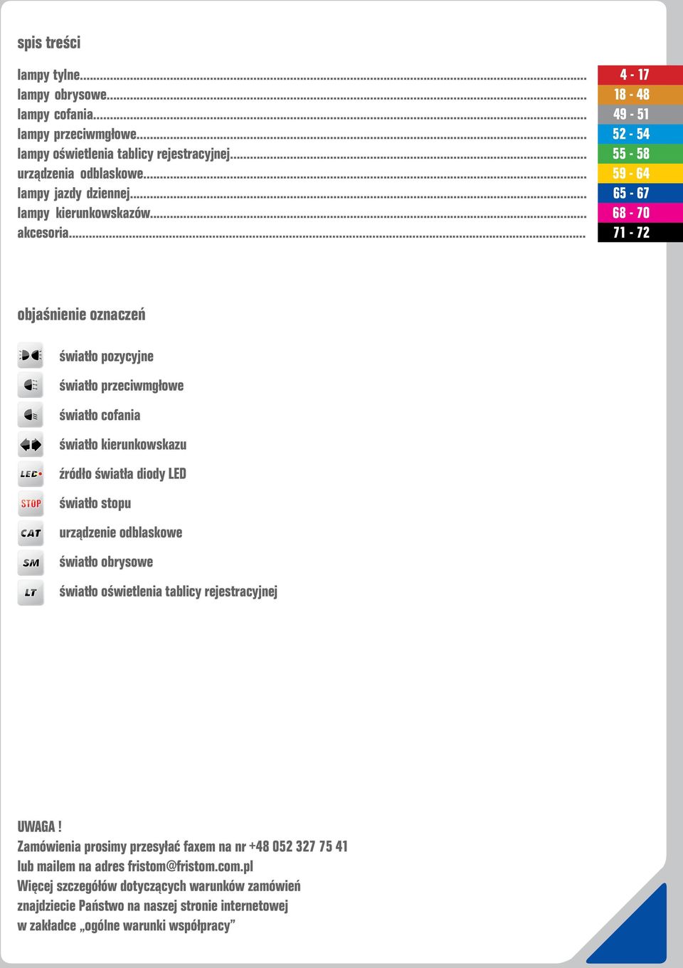 .. 4-17 18-48 49-51 52-54 55-58 59-64 65-67 68-70 71-72 objaśnienie oznaczeń światło pozycyjne światło przeciwmgłowe światło cofania światło kierunkowskazu źródło światła diody LED