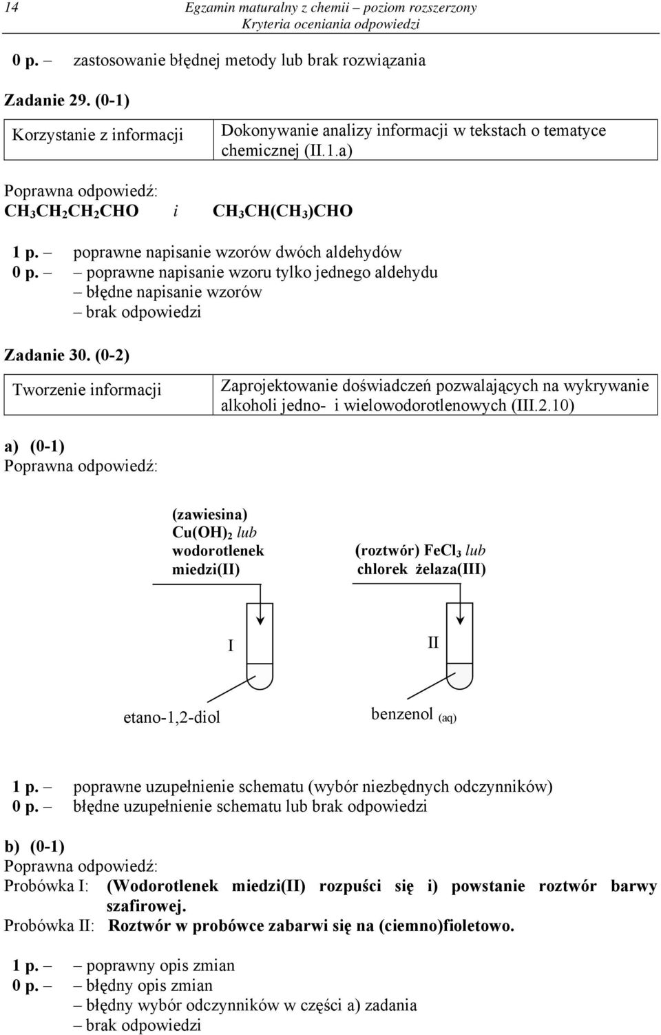 (0-2) Zaprojektowanie doświadczeń pozwalających na wykrywanie alkoholi jedno- i wielowodorotlenowych (III.2.10) (zawiesina) Cu(OH) 2 lub wodorotlenek miedzi(ii) (roztwór) FeCl 3 lub chlorek żelaza(iii) I II etano-1,2-diol benzenol (aq) 1 p.