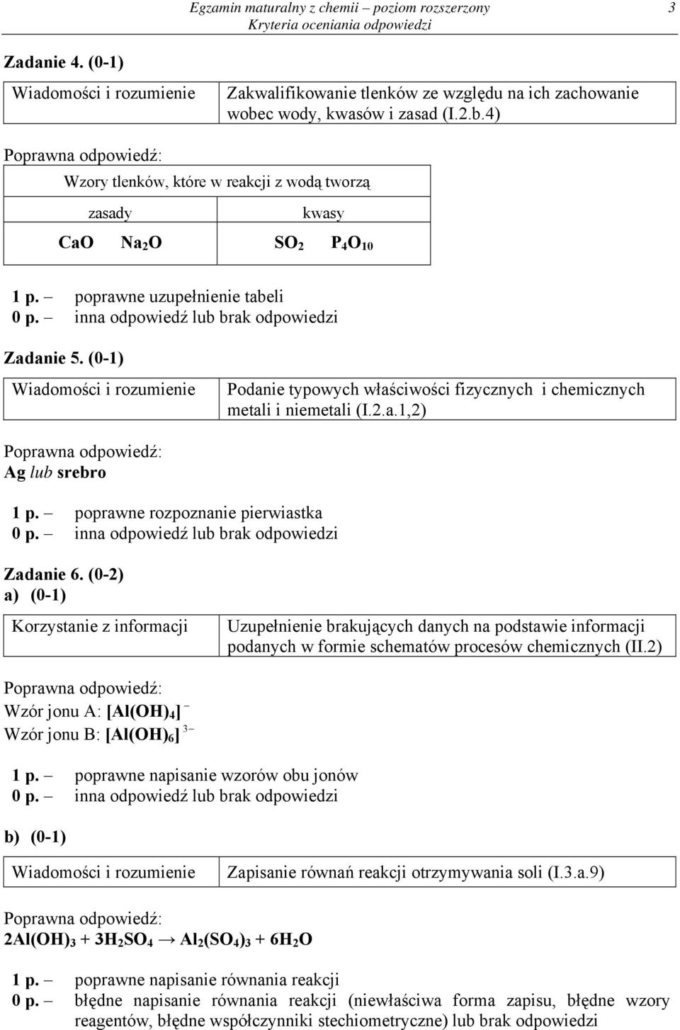 (0-1) Podanie typowych właściwości fizycznych i chemicznych metali i niemetali (I.2.a.1,2) Ag lub srebro 1 p. poprawne rozpoznanie pierwiastka Zadanie 6.