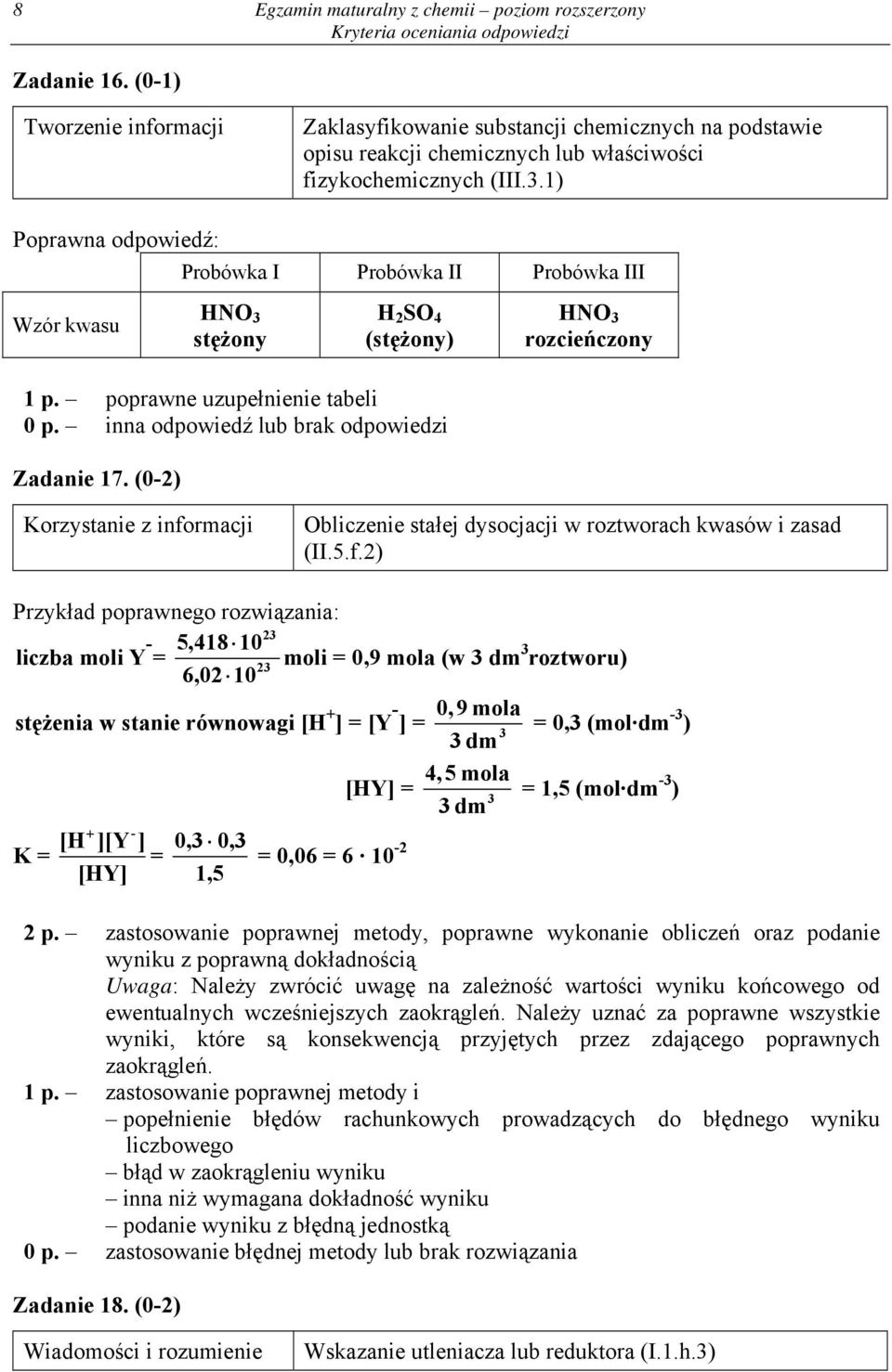 (0-2) Obliczenie stałej dysocjacji w roztworach kwasów i zasad (II.5.f.